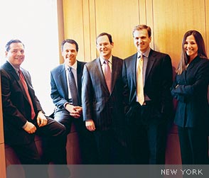 Private Wealth Management Teams